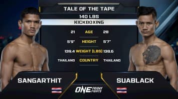 แสงอาทิตย์ ลูกทรายกองดิน vs เสือแบล็ค ท.พราน49 | ONE ลุมพินี 114 | 27 มิ.ย. 2568 | Ch7HD