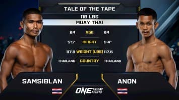 สามสิบล้าน ศ.ศศิวัฒน์ vs อานนท์ ตลาดคนเดินเมืองพล | ONE ลุมพินี 115 | 4 ก.ค. 2568 | Ch7HD