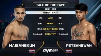 ไม้ซางคํา ส.ยิ่งเจริญการช่าง vs เพชรสังวาลย์ ส.สมานการ์เม้นท์ | ONE ลุมพินี 115 | 4 ก.ค. 2568 | Ch7HD