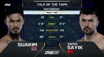 เสือคิม สจ.โต้งปราจีน  vs  ซาเฟอร์ ซายิก | ONE FIGHT NIGHT 34 | CH7HD | 2 ส.ค.2568