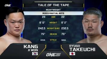 คัง จี วอน  vs  ริวโก ทาเคอูชิ | ONE FIGHT NIGHT 34 | CH7HD | 2 ส.ค.2568