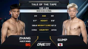 จาง ไห่หยาง vs กัมป์ | ONE ลุมพินี 120 | 15 ส.ค. 2568 | Ch7HD
