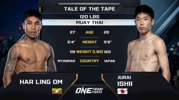 ฮาร์ เลง์ ออม vs จูราอิ อิชิอิ | ONE ลุมพินี 120 | 15 ส.ค. 2568 | Ch7HD