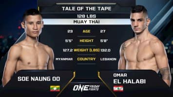 ซอ นอง์ อู vs โอมาร์ เอล ฮาลาบี | ONE ลุมพินี 120 | 15 ส.ค. 2568 | Ch7HD