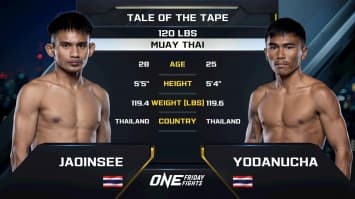 จ้าวอินทรีย์ พีเค.แสนชัย vs ยอดอนุชา ป.ประจันสี | ONE ลุมพินี 120 | 15 ส.ค. 2568 | Ch7HD