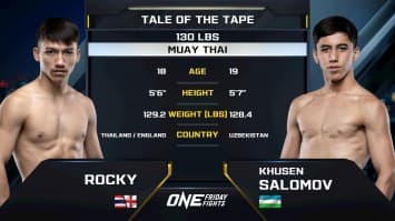 ร็อกกี แกงการูมวยไทย vs คูเซน ซาโลมอฟ | ONE ลุมพินี 120 | 15 ส.ค. 2568 | Ch7HD