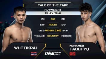 วุฒิไกร ว.จักรวุฒิ vs โมฮาเหม็ด ตาวฟิก | ONE ลุมพินี 120 | 15 ส.ค. 2568 | Ch7HD