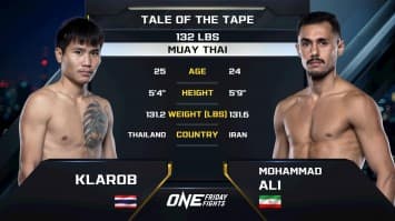 กล้ารบ หนุ่ยกาแฟโบราณ vs โมฮัมหมัด อาลี | ONE ลุมพินี 121 | 22 ส.ค. 2568 | Ch7HD