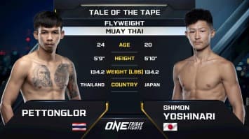 เพชรทองหล่อ ศิษย์หลวงพี่น้ำฝน vs ชิมอน | ONE ลุมพินี 121 | 22 ส.ค. 2568 | Ch7HD