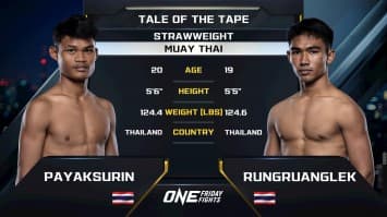 พยัคฆ์สุรินทร์ เจพี.เพาเวอร์ vs รุ่งเรืองเล็ก ทีเอ็น.มวยไทย | ONE ลุมพินี 121 | 22 ส.ค. 2568 | Ch7HD