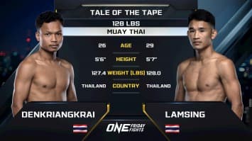 เด่นเกรียงไกร สิงห์มาวิน vs แหลมสิงห์ ส.เดชะพันธ์ | ONE ลุมพินี 121 | 22 ส.ค. 2568 | Ch7HD