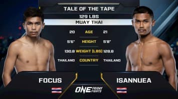 โฟกัส นายกสร้อยเวียงยองลำพูน vs อีสานเหนือ โชติบางแสน | ONE ลุมพินี 122 | 29 ส.ค. 2568 | Ch7HD