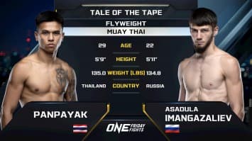 พันธ์พยัคฆ์ จิตรเมืองนนท์ vs อัสซาดูลาห์ อิมานกาซาลิเอฟ | ONE ลุมพินี 122 | 29 ส.ค. 2568 | Ch7HD