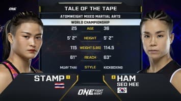 แสตมป์ แฟร์เท็กซ์ vs ฮาม ซอ ฮี  | ONE FIGHT NIGHT 14 | 30 ก.ย. 66 | CH7HD